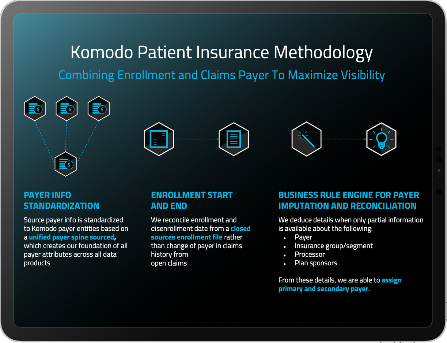 KPI Webinar Deck_ipad