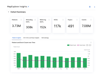 Scale Beyond MapExplorer