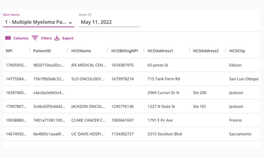 EMBEDDED SECURITY -Tab 5