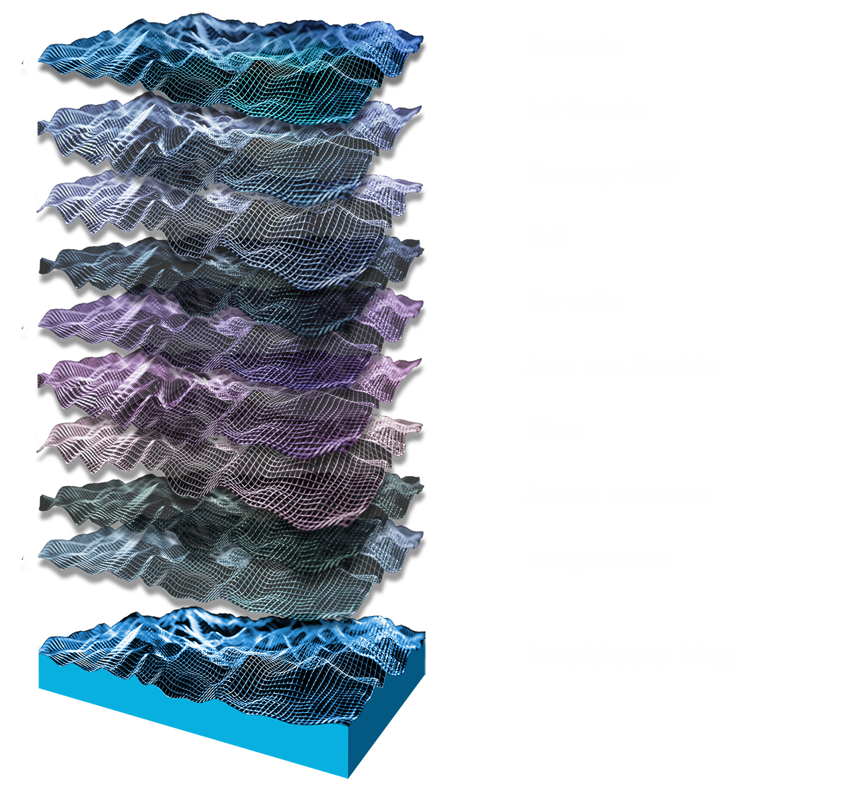 MapEnhance Layers