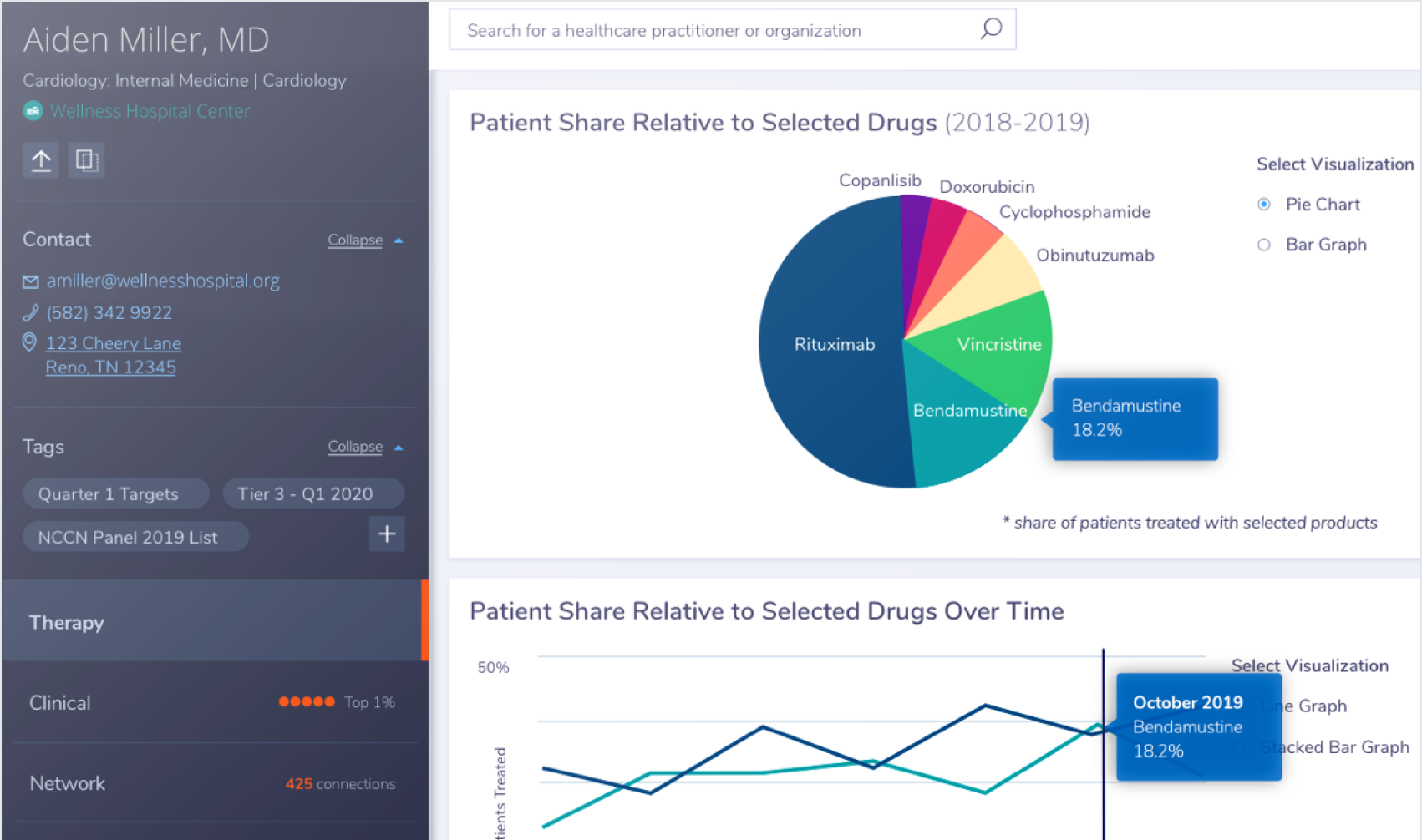 PRECISION INSIGHTS