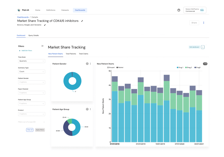 Scale Insight Generation