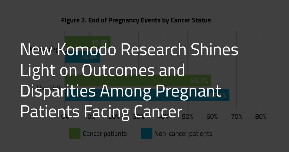blog 0604-Komodo Research Highlight_ ASCO Pregnancy