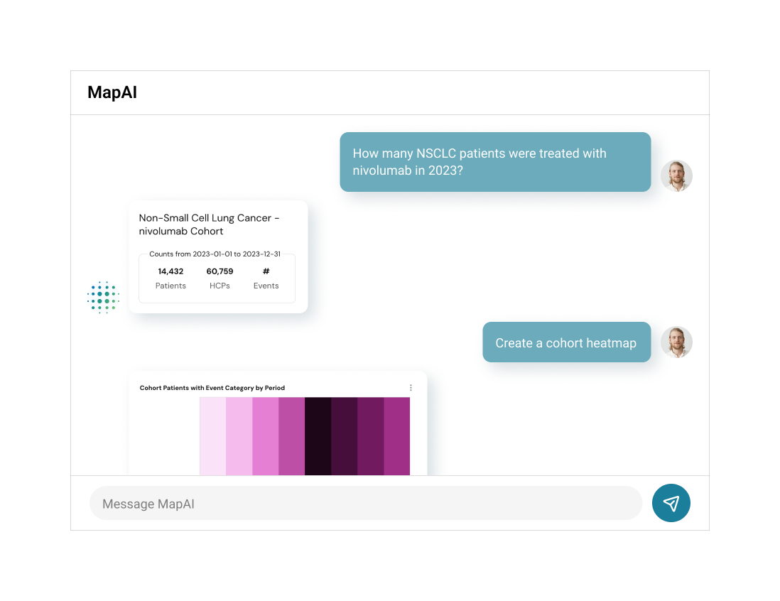 Step 2: Segue to Deeper Analyses